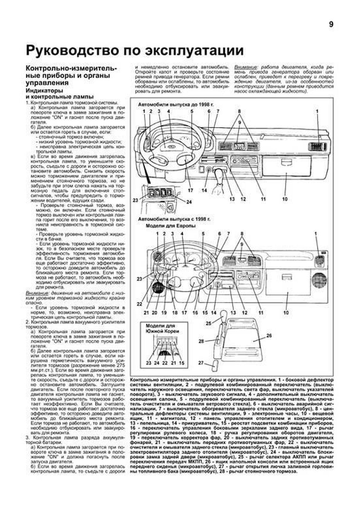 Автокнига: руководство / инструкция по ремонту и эксплуатации HYUNDAI H-100  (ХУНДАЙ Н-100) / GRACE (ГРЕЙС) / PORTER (ПОРТЕР) бензин / дизель,  5-88850-274-X, издательство Легион-Aвтодата - Легион-Aвтодата