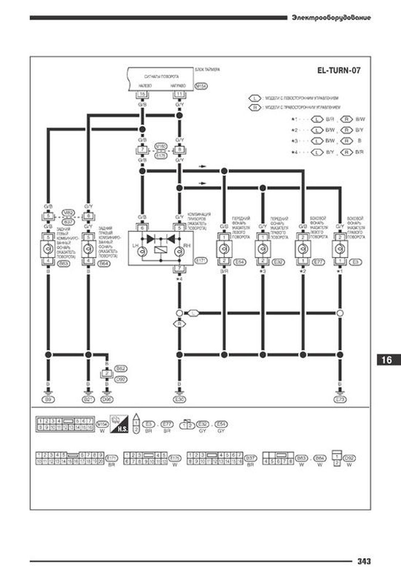 Автокнига для Nissan Almera / Tino |Интернет-магазин rageworld.ru