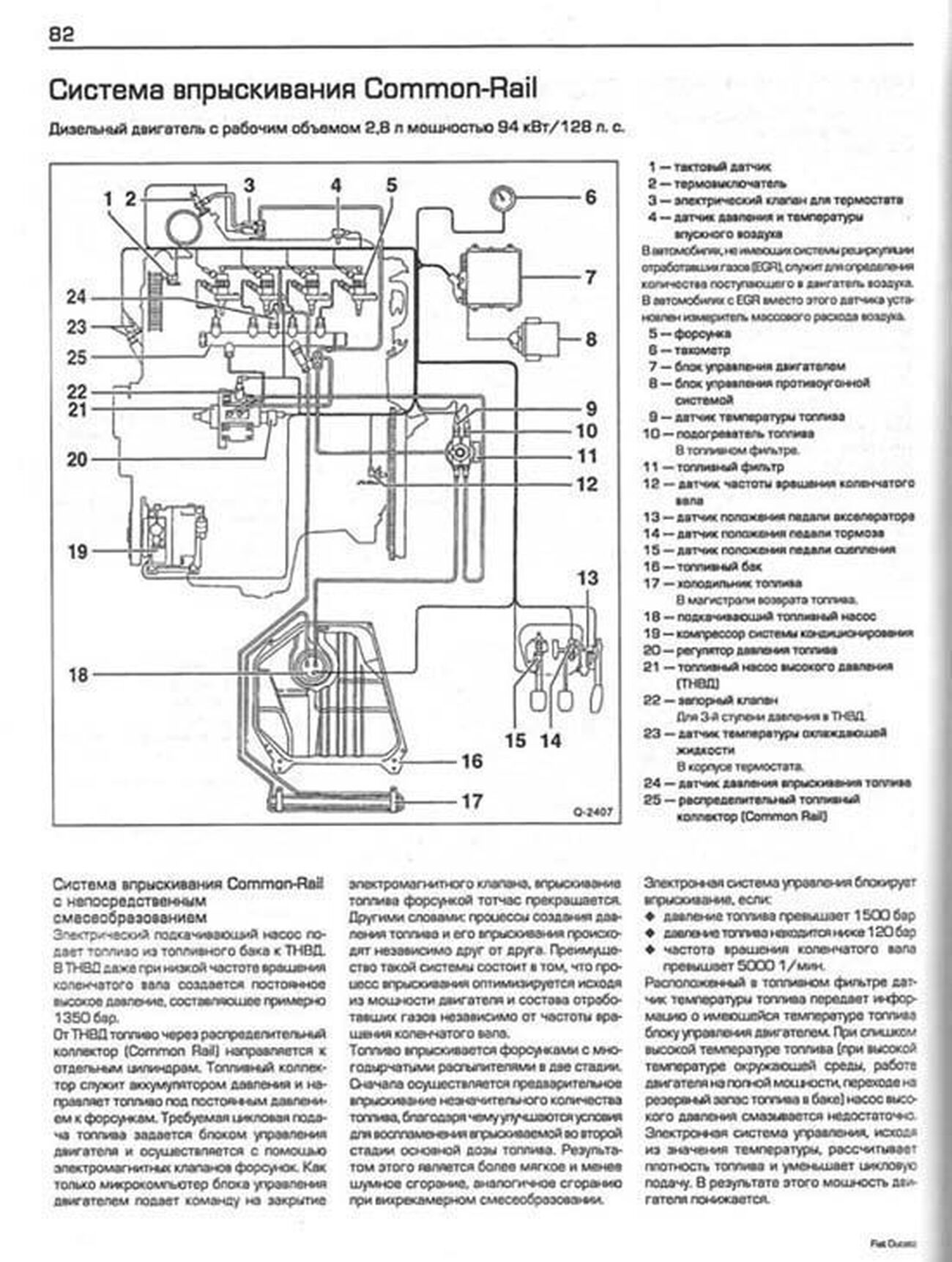 Книги раздела: Peugeot Boxer