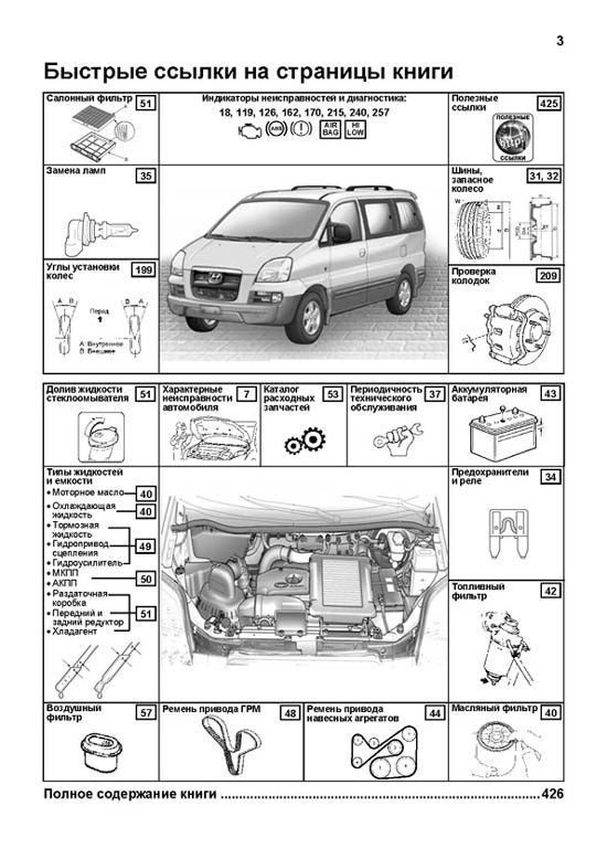 Статьи - Hyundai Starex, Grand Starex, H-1, Porter | Хендай Старекс Сервис