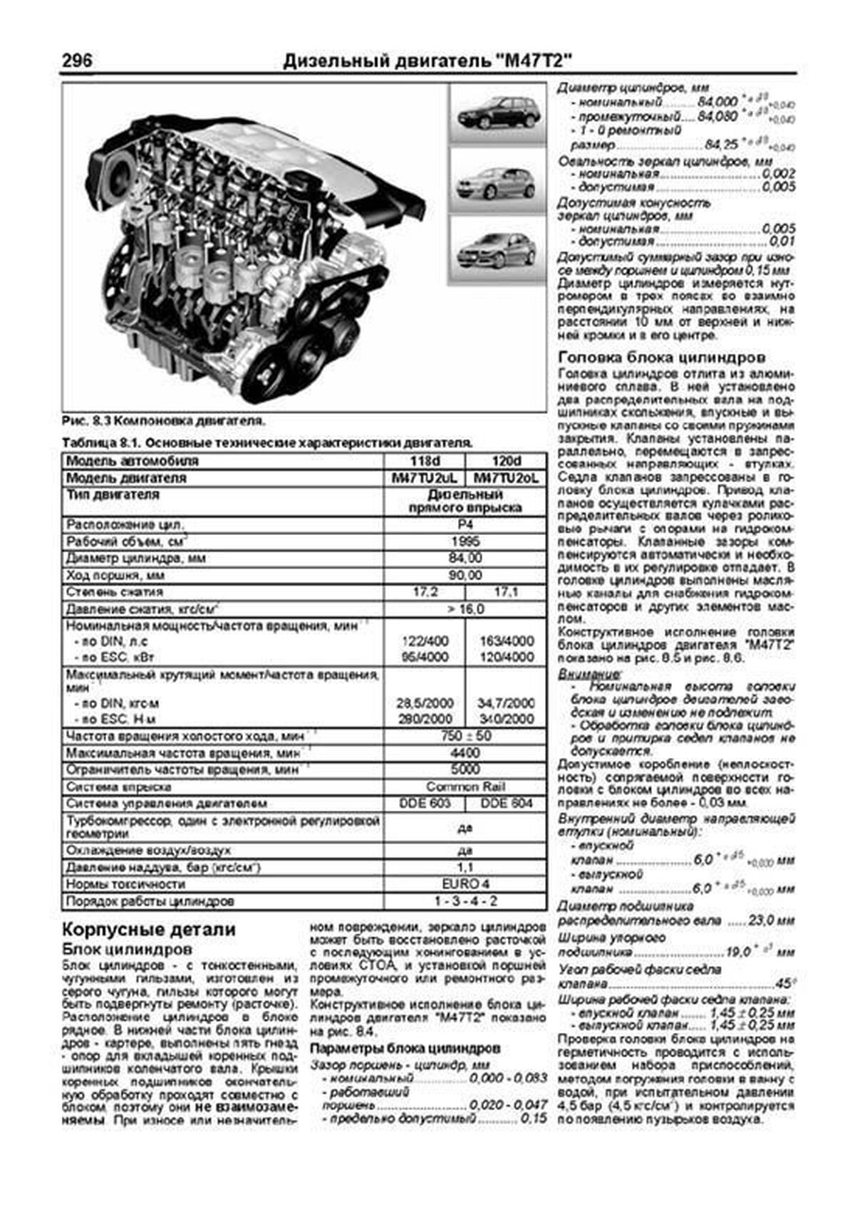 Книга: BMW 1 серии (E81 / E82 / E87 / E88) (б , д) с 2004 г.в., рем., экспл., то, сер.АВТОЛ. | Легион-Aвтодата