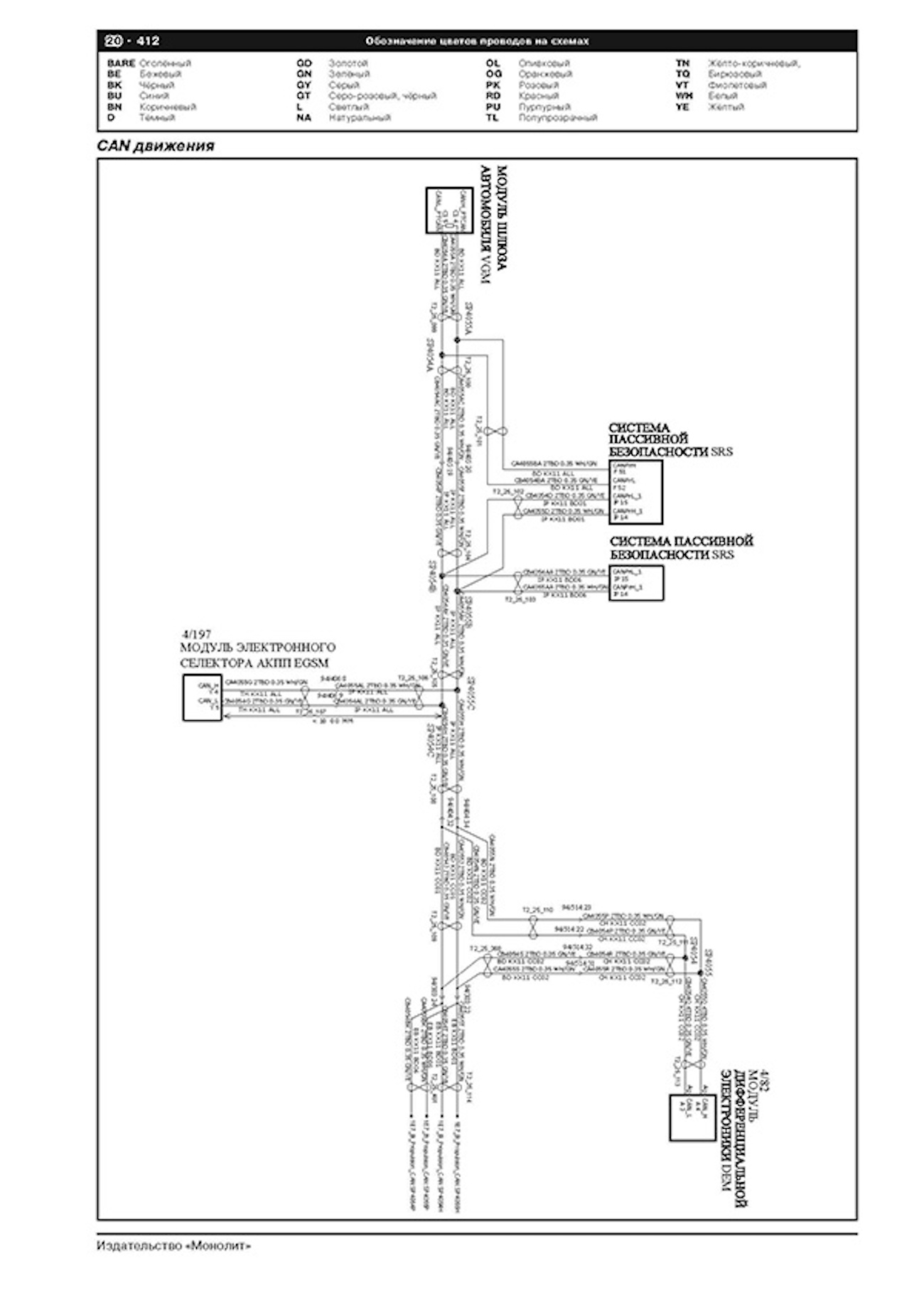 GEELY MONJARO (б) c 2022 г.в., рем., экспл., то, сер. ЗС