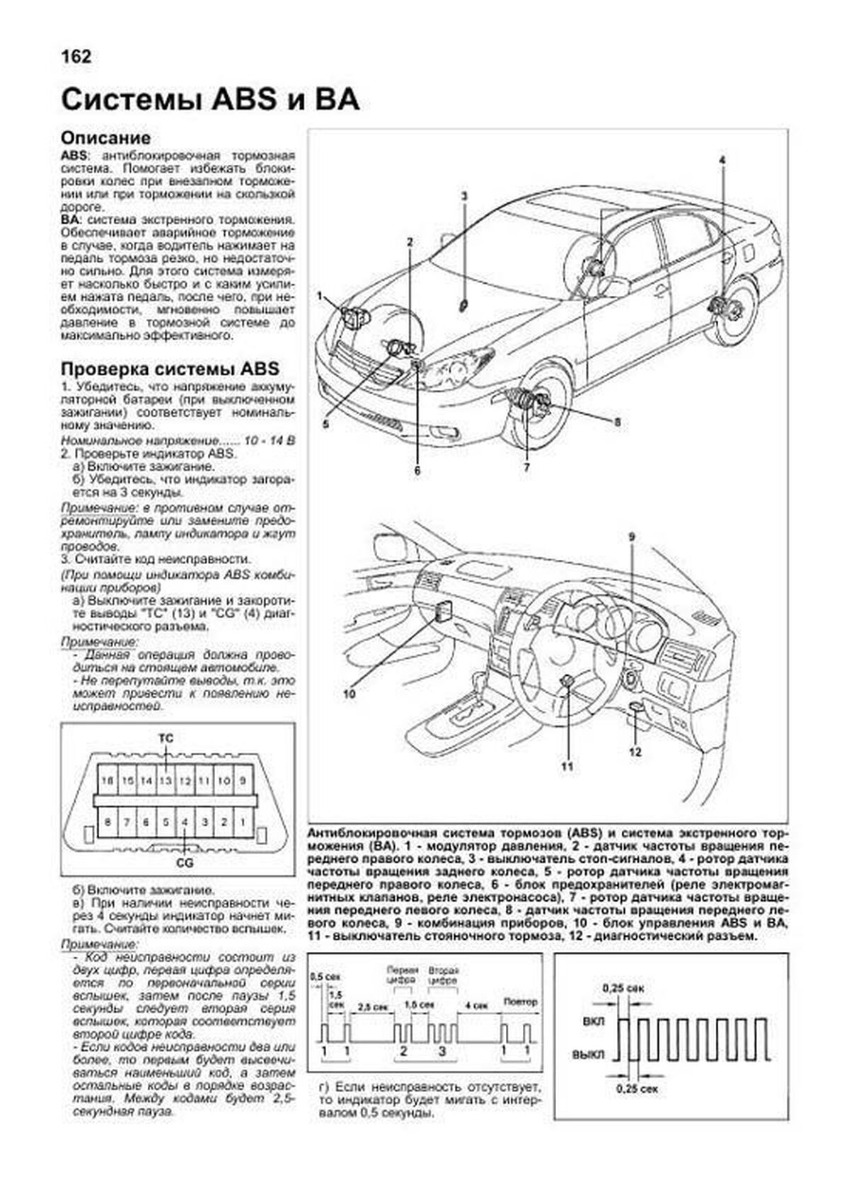 Автокнига: руководство / инструкция по ремонту и эксплуатации TOYOTA WINDOM  (ТОЙОТА ВИНДОМ) бензин 2001-2006 годы выпуска, 978-5-88850-375-1,  издательство Легион-Aвтодата - Легион-Aвтодата