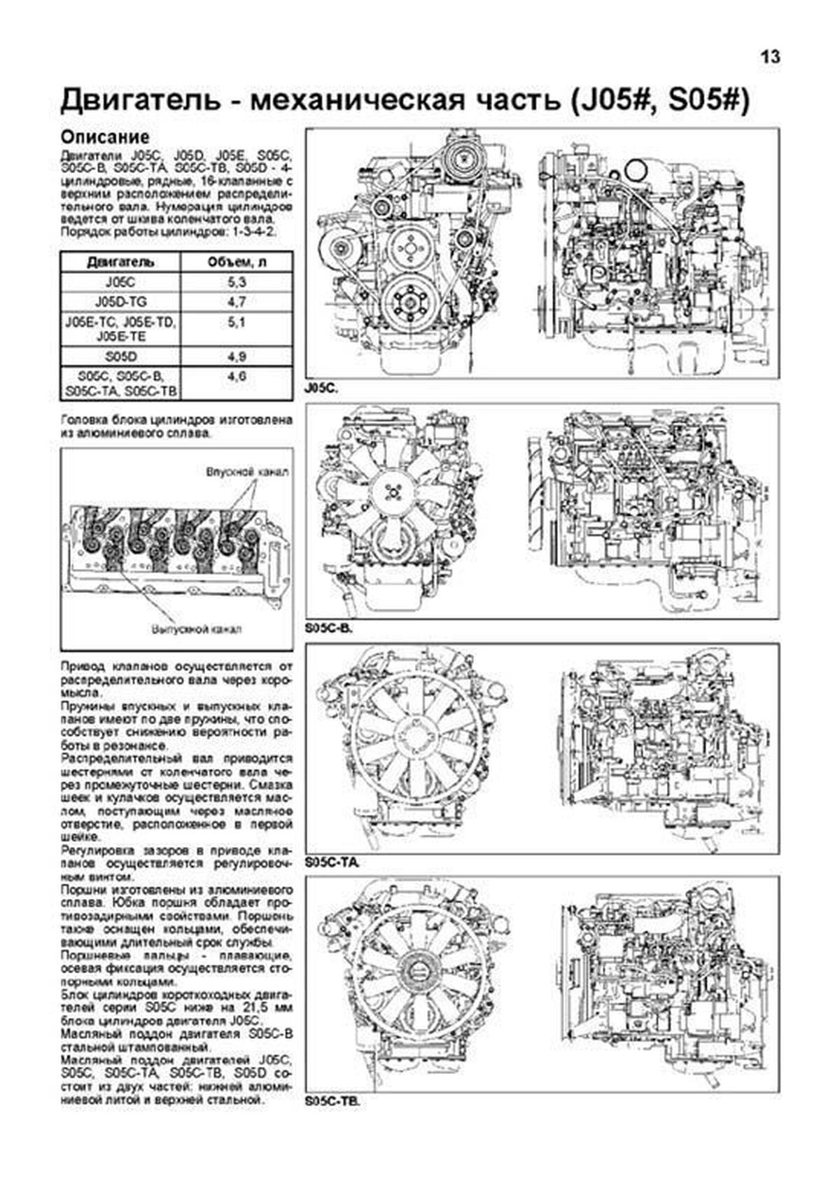 Книга: Двигатели HINO: J05C / J05C-TD / J08C-TP / J08C-TR / S05C / S05C-B / S05C-TA / S05C-TB / S05D | Легион-Aвтодата