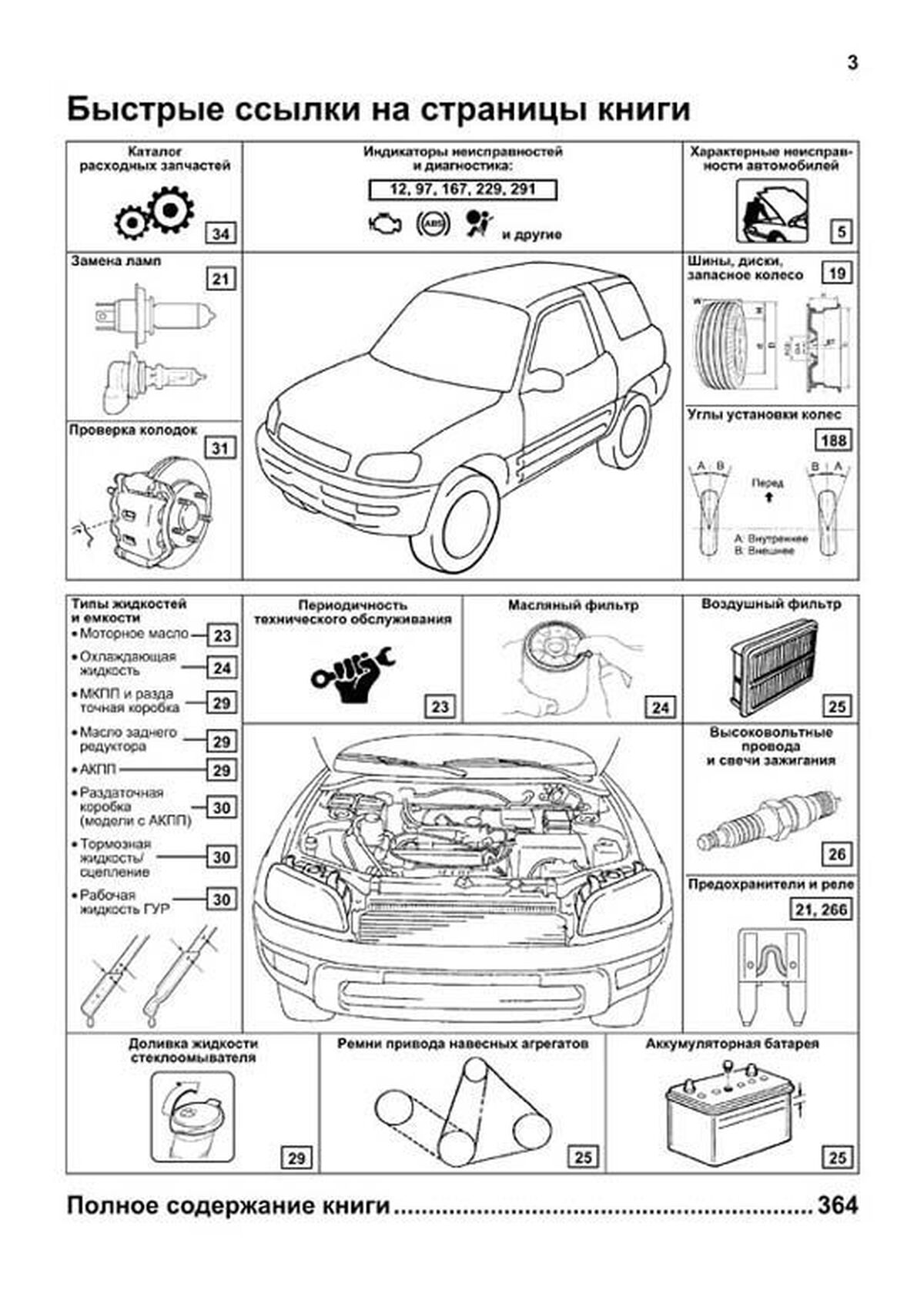 Руководство по эксплуатации Toyota RAV4