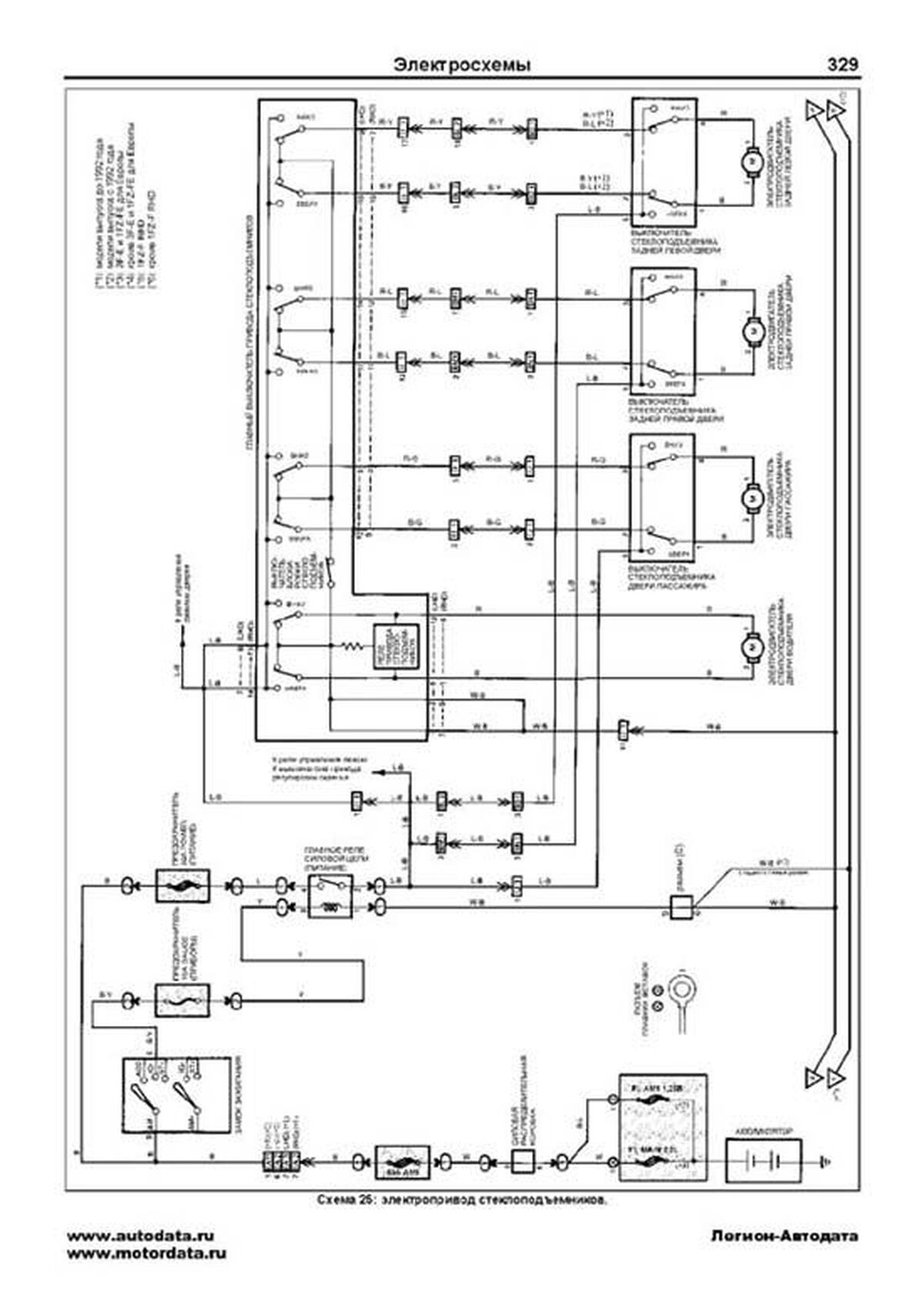 Книга: TOYOTA LAND CRUISER 80 (б) 1990-1998 г.в., рем., экспл., то, сер.АВТОЛ. | Легион-Aвтодата