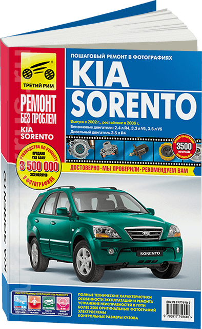 Ремонт киа соренто своими руками KIA Sorento. повреждения. разборка. подготовка к вытяжке. - YouTube