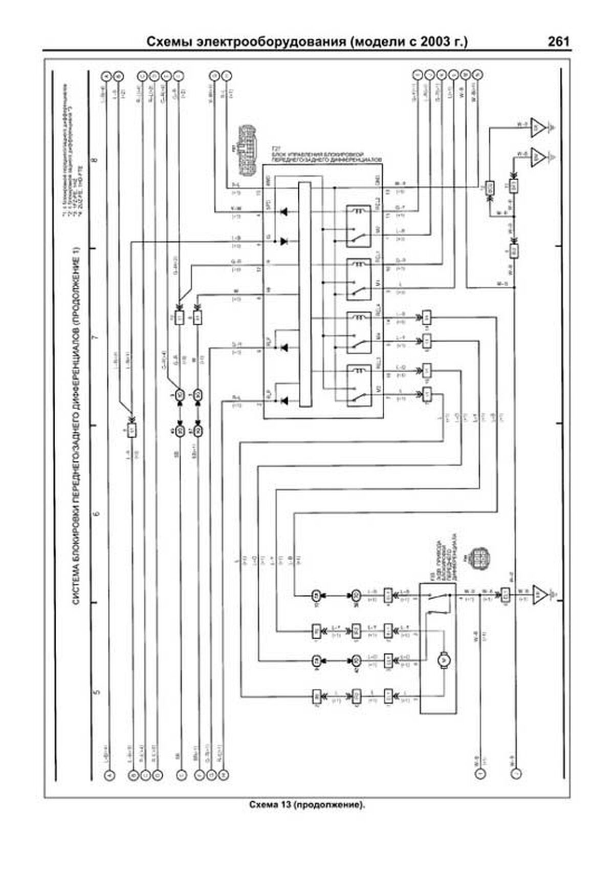 Книга: TOYOTA LAND CRUISER 100 / 105 (д) 1998-2007 г.в. в 2-х частях, рем., экспл., то, сер.ПРОФ. | Легион-Aвтодата