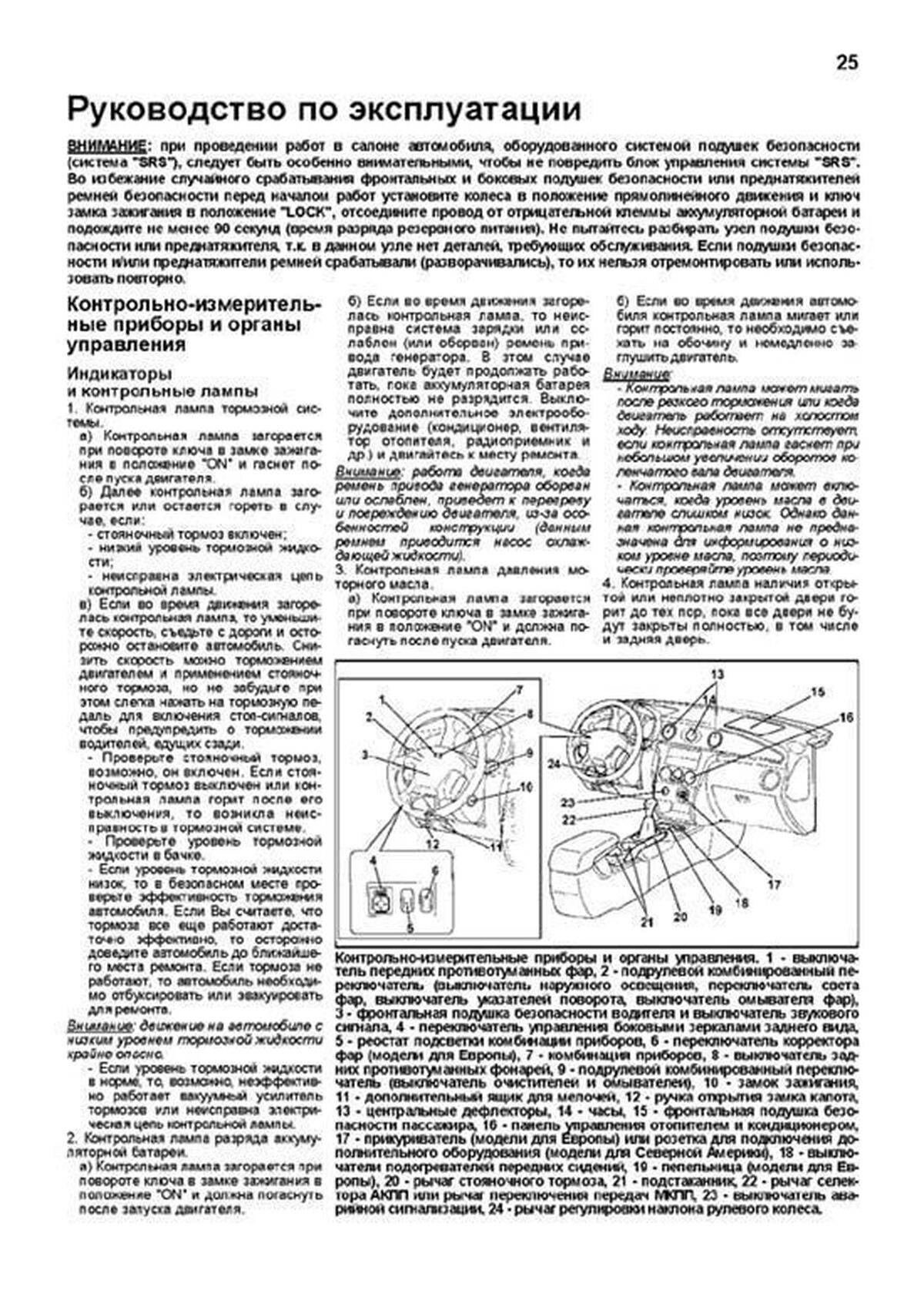 Книга: MITSUBISHI OUTLANDER (б) 2002-2007 г.в. рем., экспл., то, сер.ПРОФ. | Легион-Aвтодата