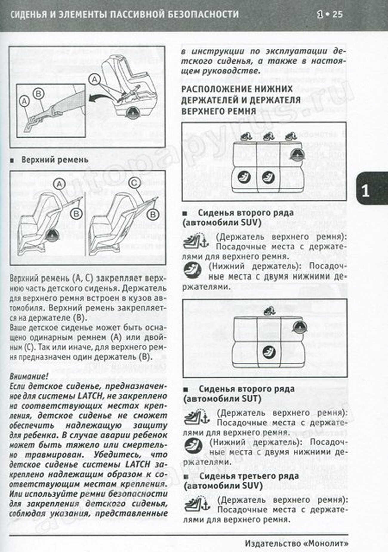 Все схемы для электропроводки Hummer H2 2005