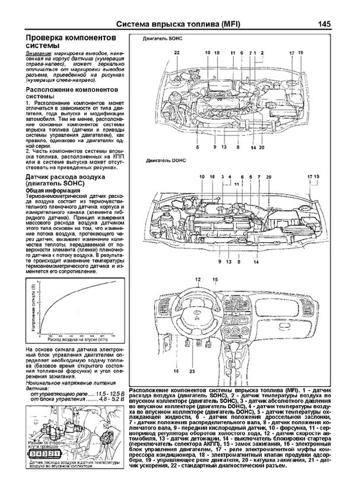 Троит двигатель! — Hyundai Accent (2G), 1,5 л, года | поломка | DRIVE2