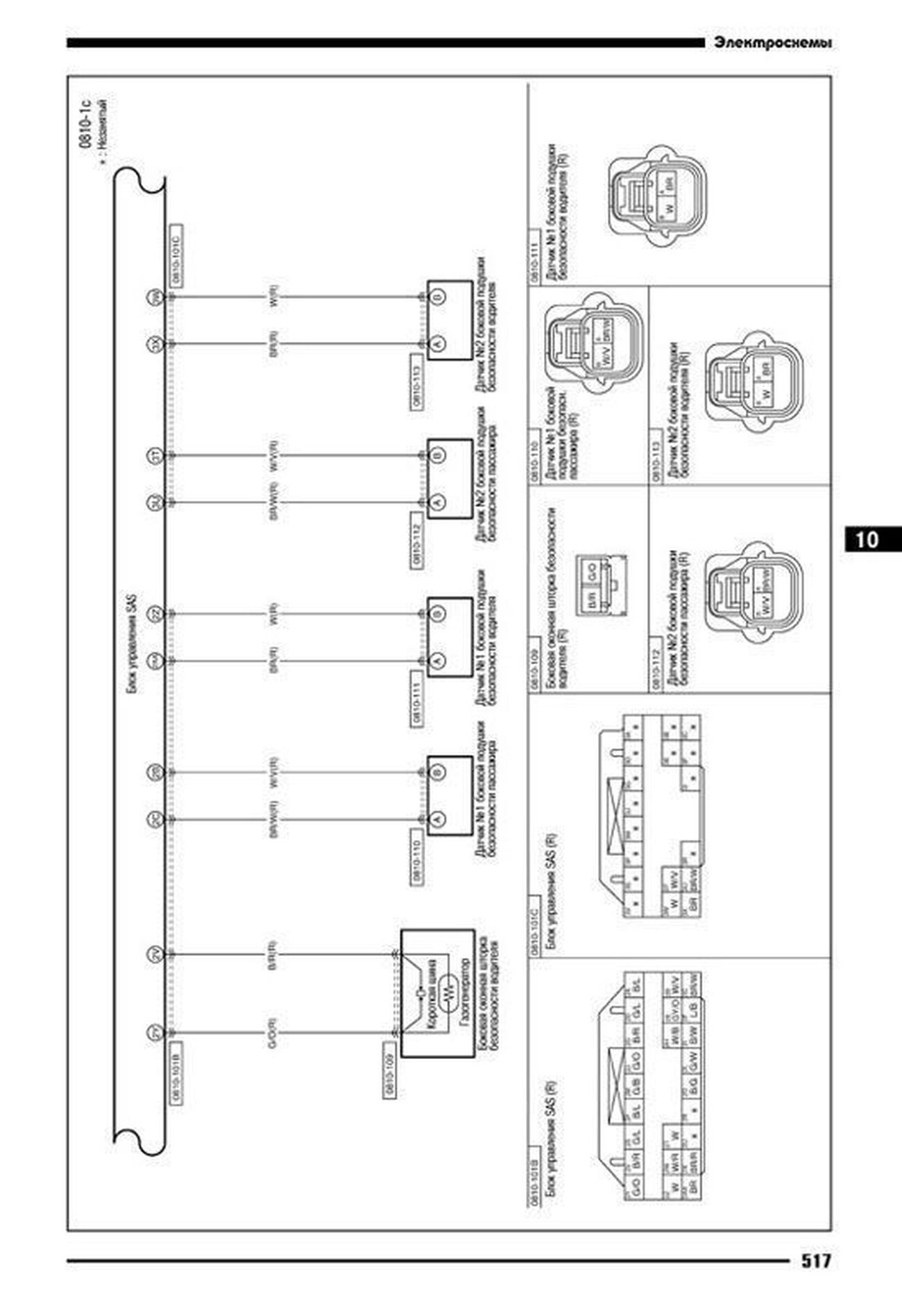 Книга: MAZDA CX-7 (б) с 2006 г.в., рем., экспл., то | Автонавигатор