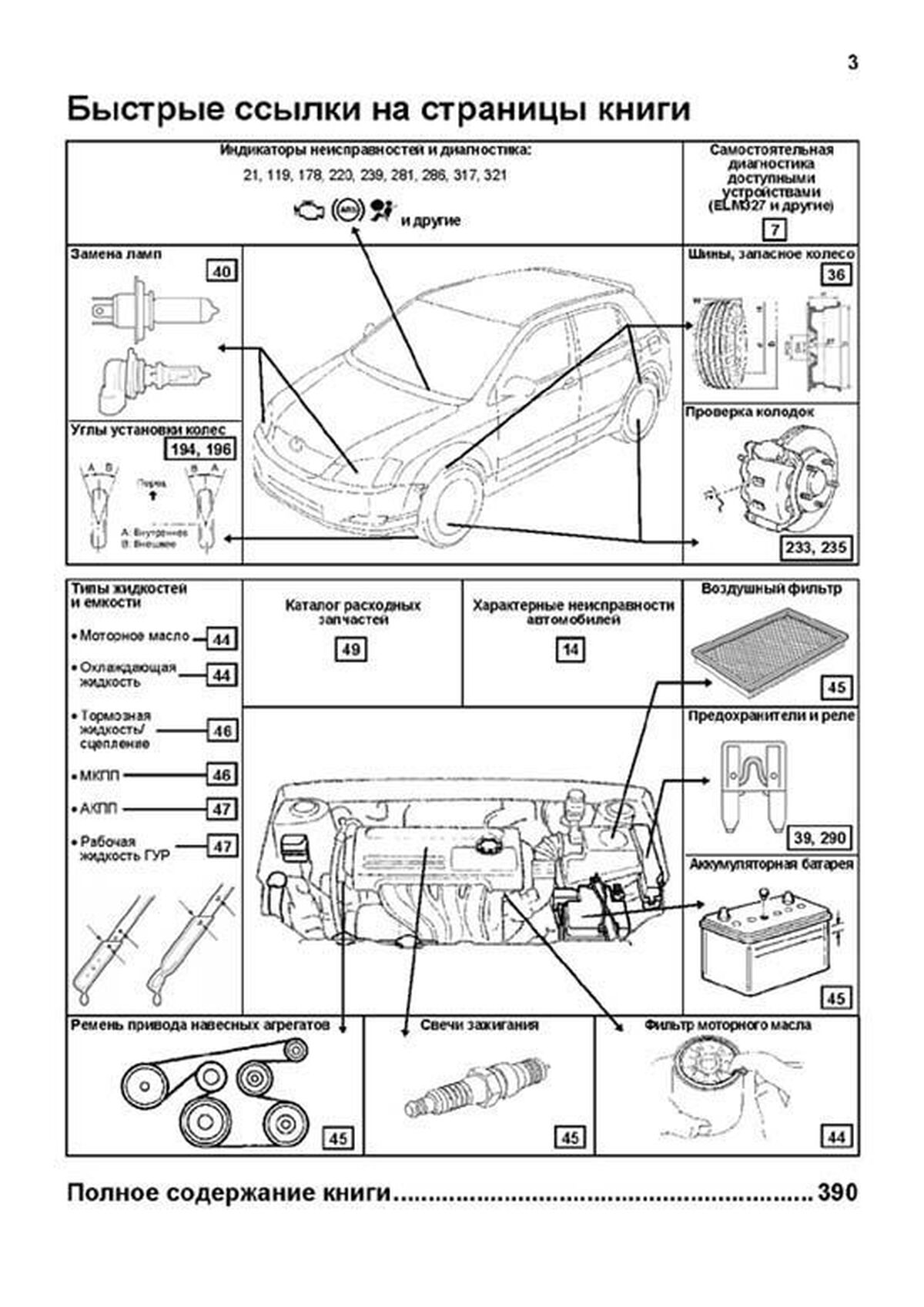 Toyota Corolla / Auris с 2006 и с 2010 бензин Книга по ремонту и техническому обслуживанию