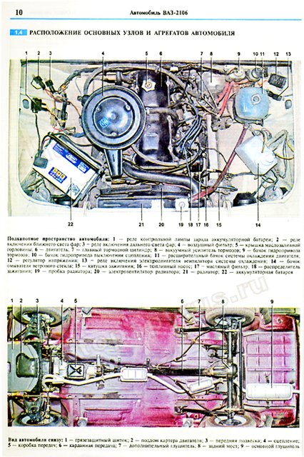 Регулировка света фар LADA 2106