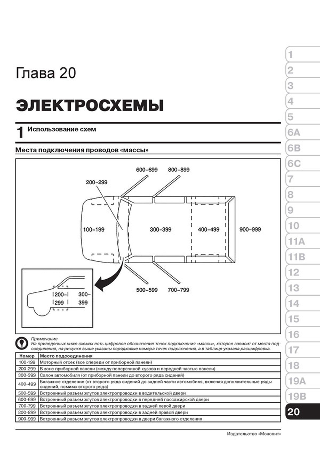 kinza-moscow.ru - Первый Российский Опель Клуб - Инструкция Mokka