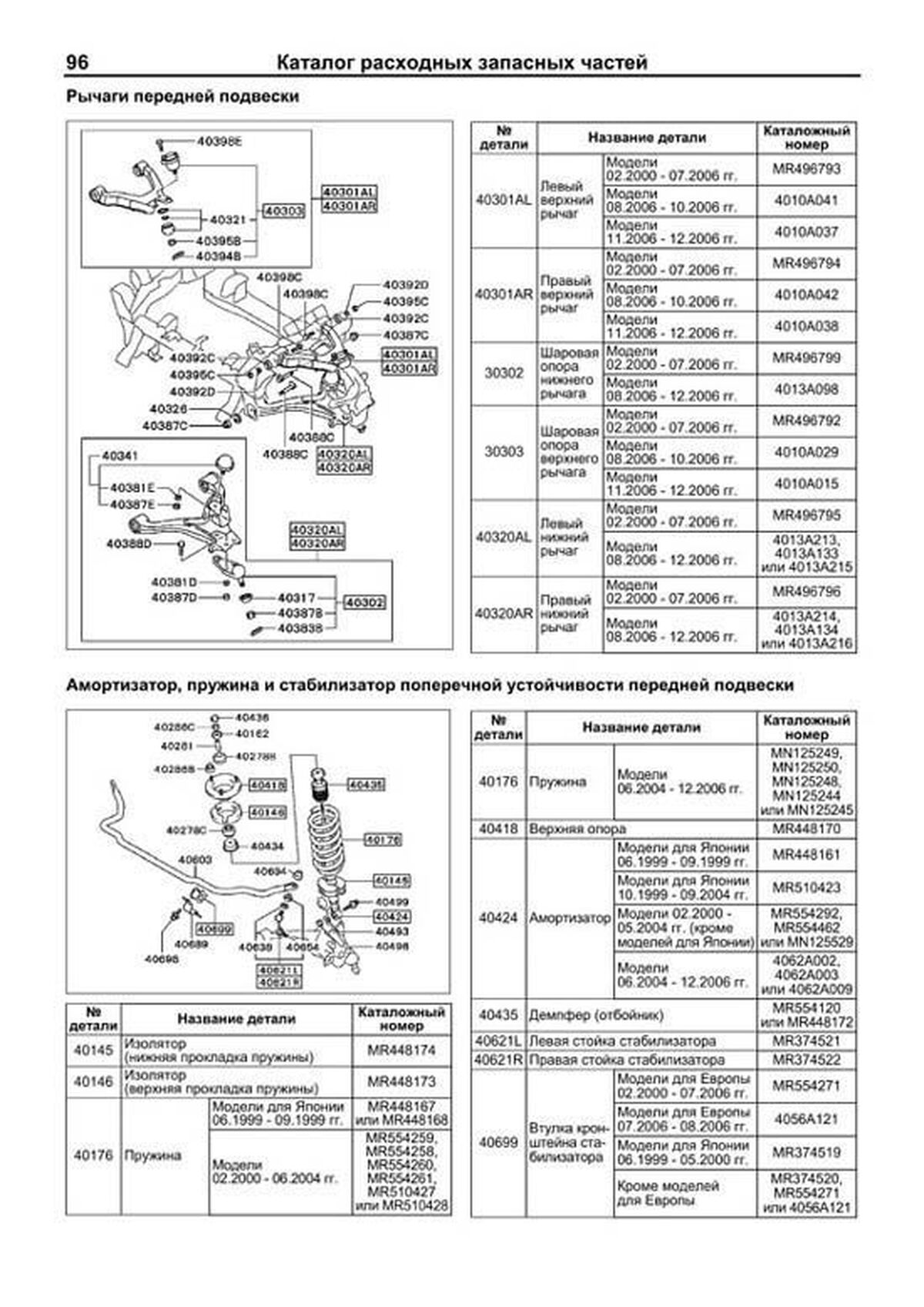 Книга: MITSUBISHI PAJERO / MONTERO (б) 2000-2006 г.в., рем., экспл., то, сер.ПРОФ. | Легион-Aвтодата