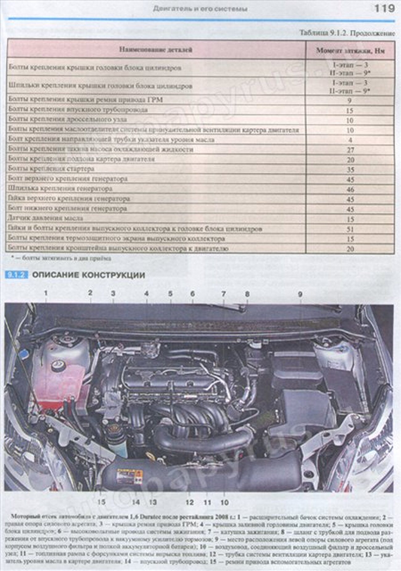 Книга: FORD FOCUS II (хэтчбек / универсал) (б) с 2004 г.в.,+ рест. с 2008 г.в., рем., экспл., то, ЦВЕТ. фото., сер. ЯРС | Мир Автокниг