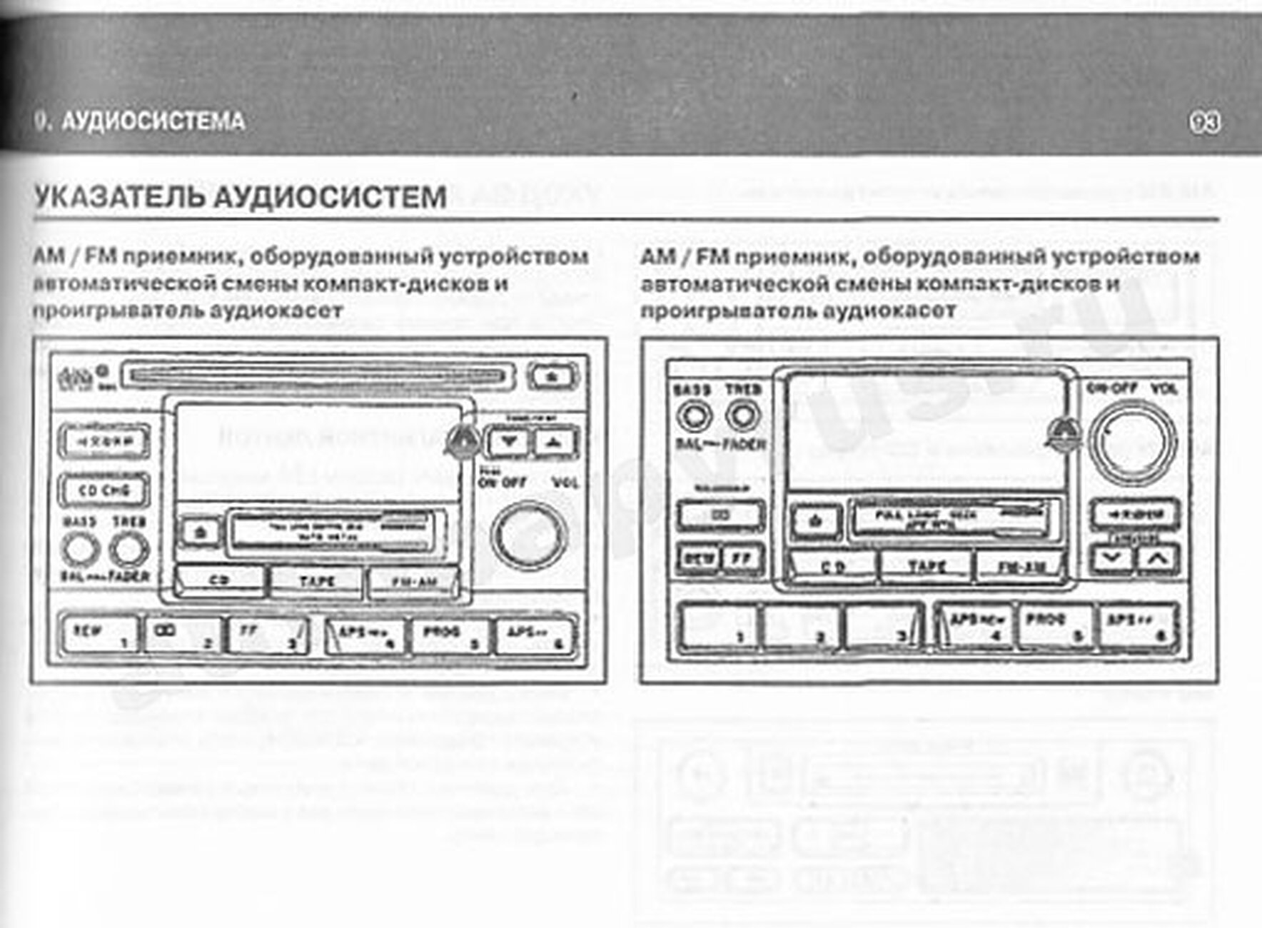 Книга: NISSAN SKYLINE R33 1993-1997 г.в., экспл., то, сер. ВОС. | Монолит