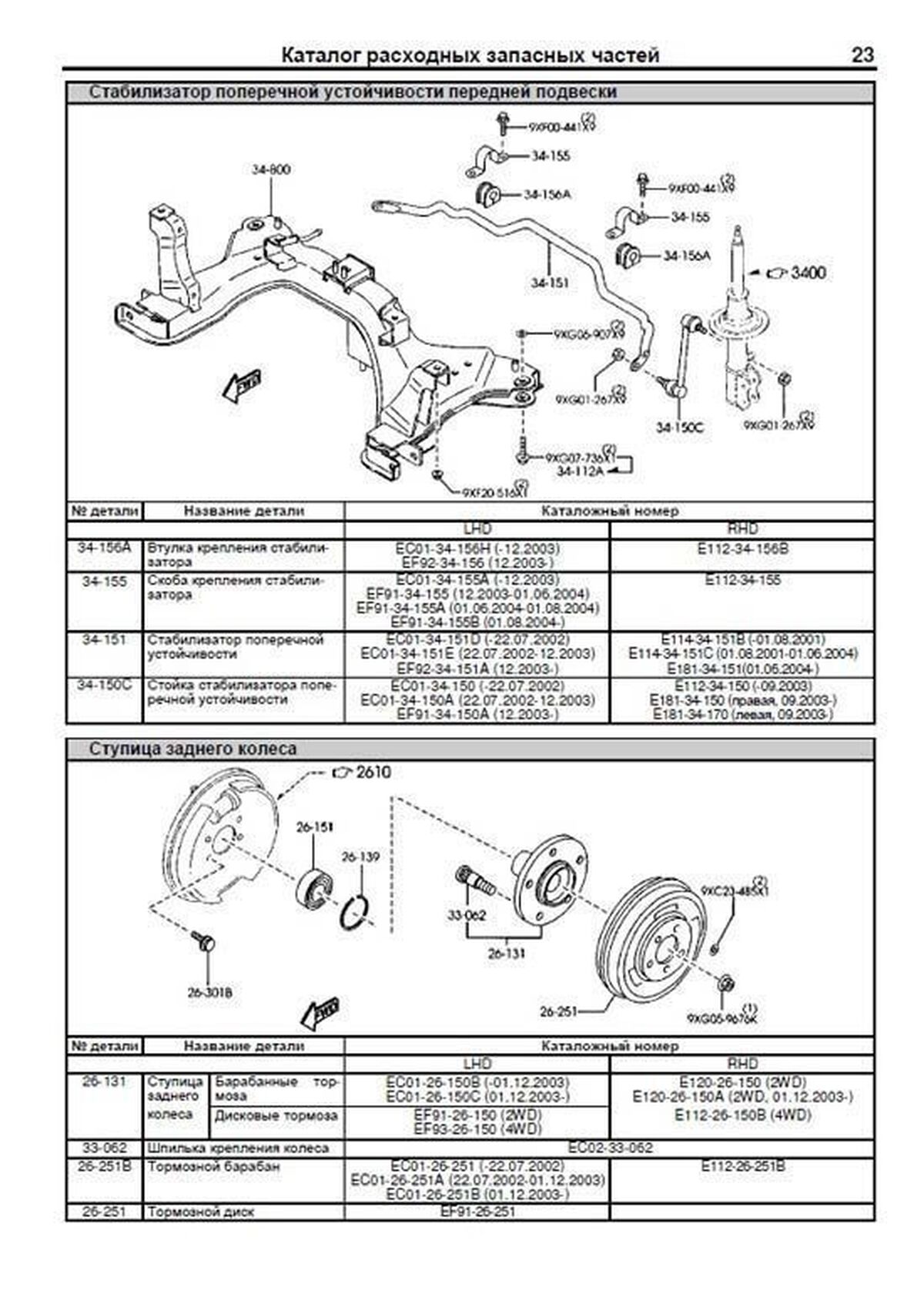 Книга: MAZDA TRIBUTE (б) 2000-2007 г.в., включая рест. 2004 года, рем., то | Легион-Aвтодата