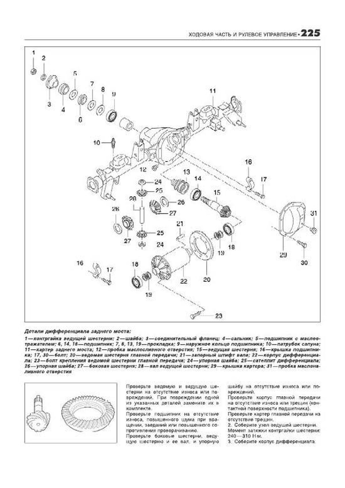 Подшипник Ступицы Комплект Передний Тагаз Тагер Купить