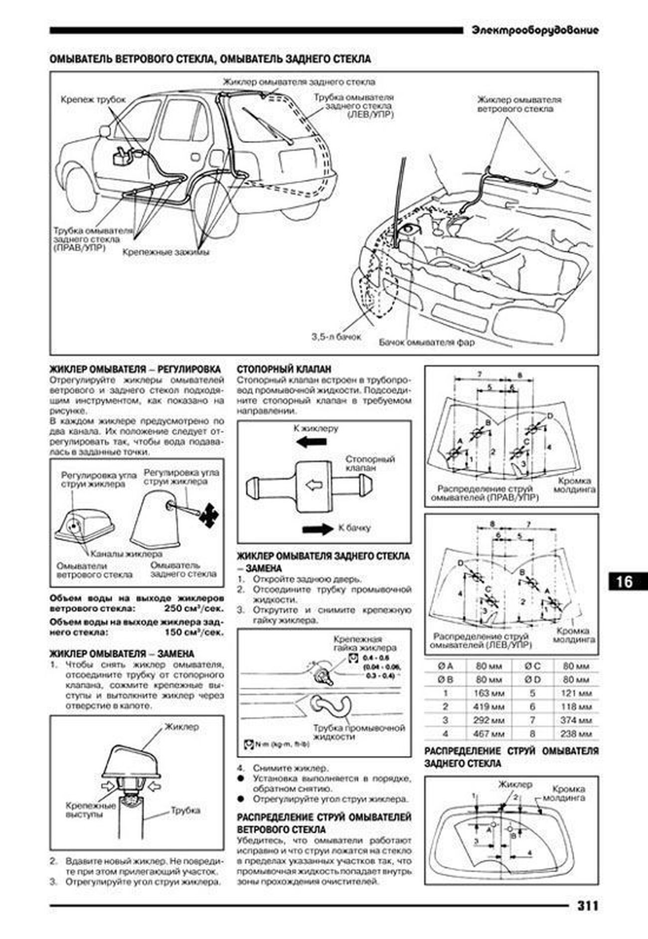 Книга: NISSAN MARCH / MICRA (б) 1992-2002 г.в., рем., экспл., то | Автонавигатор