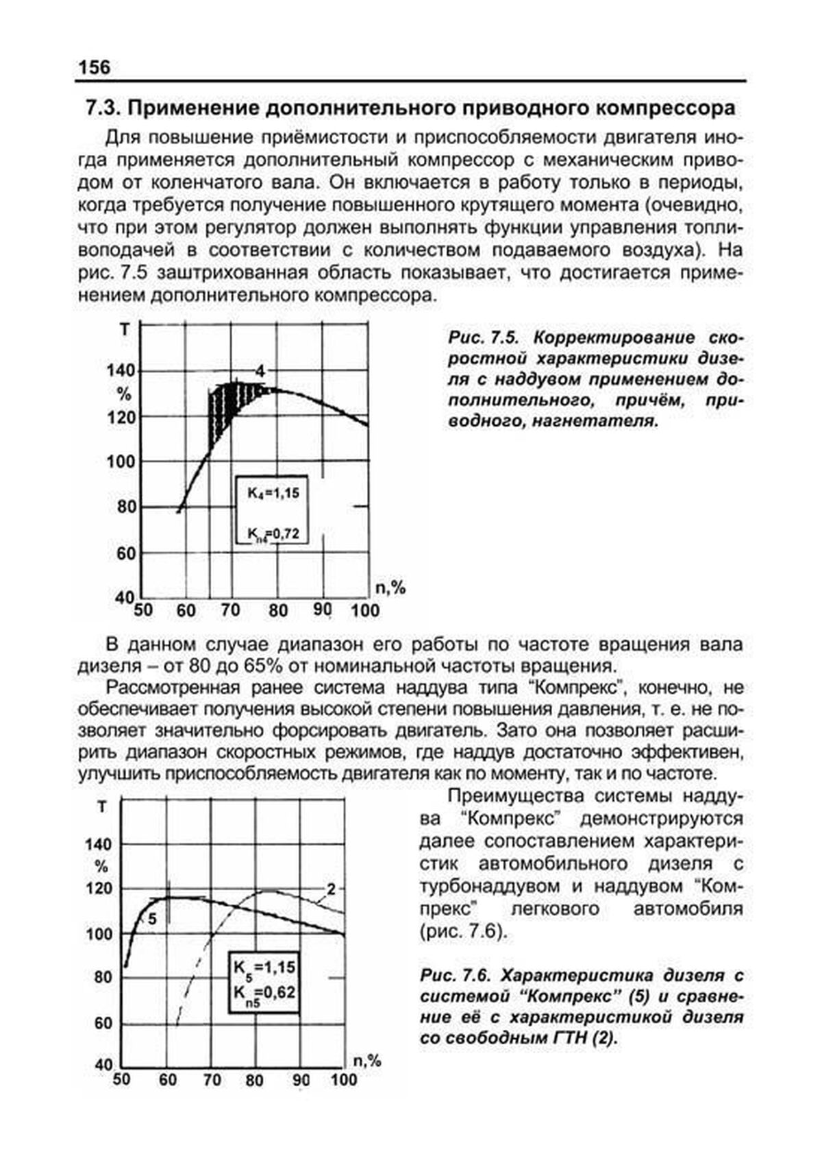 Книга: Форсирование двигателей внутреннего сгорания наддувом | Легион-Aвтодата