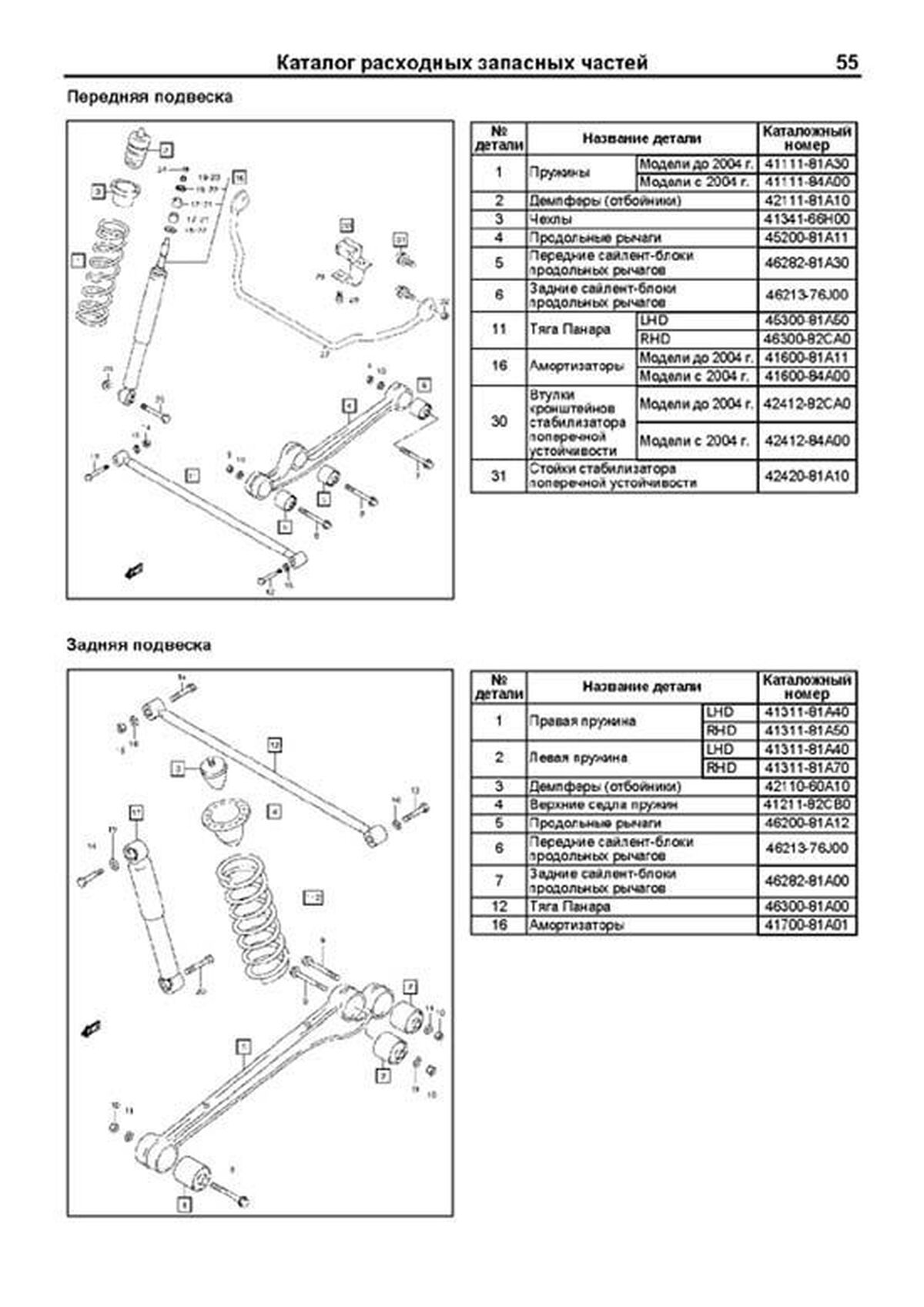 Книга: SUZUKI JIMNY (б) с 1998 г.в., рем., экспл., то, сер.ПРОФ. | Легион-Aвтодата