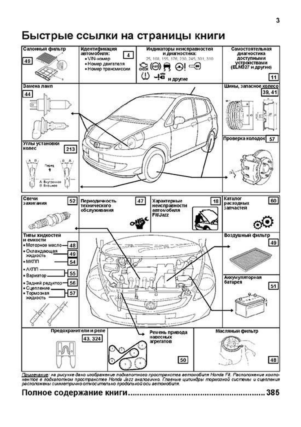 Книга: HONDA FIT / JAZZ (б) 2001-2007 г.в., рем., экспл., то, сер.ПРОФ. | Легион-Aвтодата