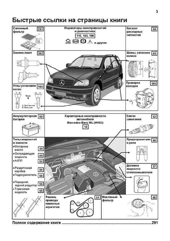 Ремонт Мерседес ML-class (W, W, W)