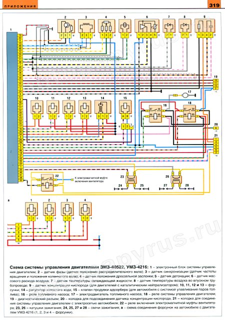 Книга ГАЗ / с |руководство по ремонту, автолитература купить