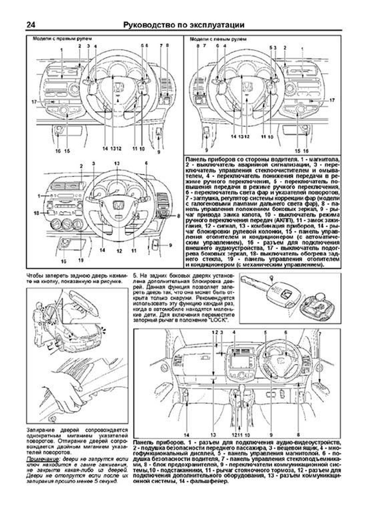 Книга: HONDA FIT / JAZZ (б) 2001-2007 г.в., рем., экспл., то, сер.ПРОФ. | Легион-Aвтодата