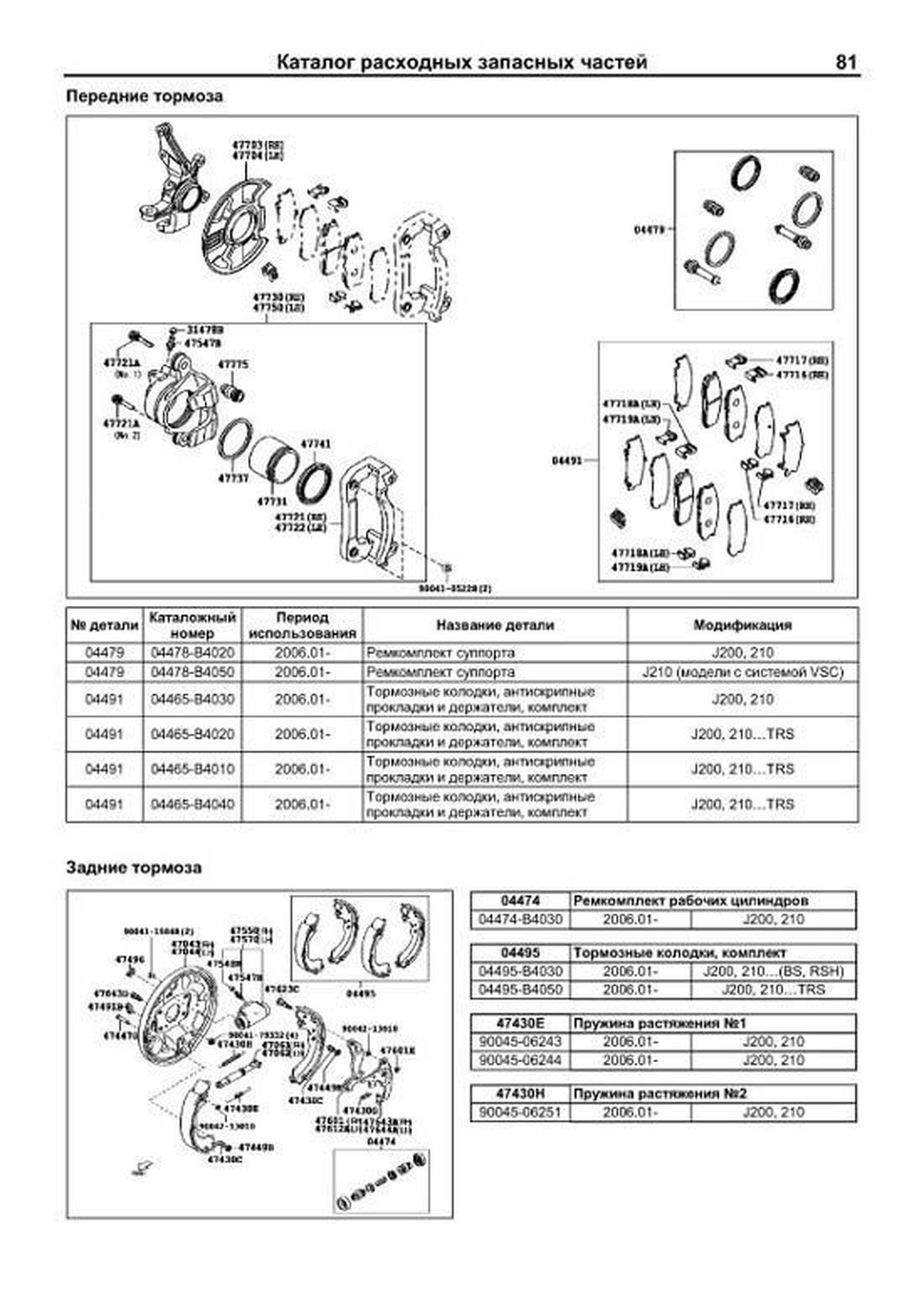 Книга: DAIHATSU TERIOS / BE-GO / TOYOTA RUSH (б) с 2006 г.в. рем., экспл., то, сер.АВТОЛ. | Легион-Aвтодата