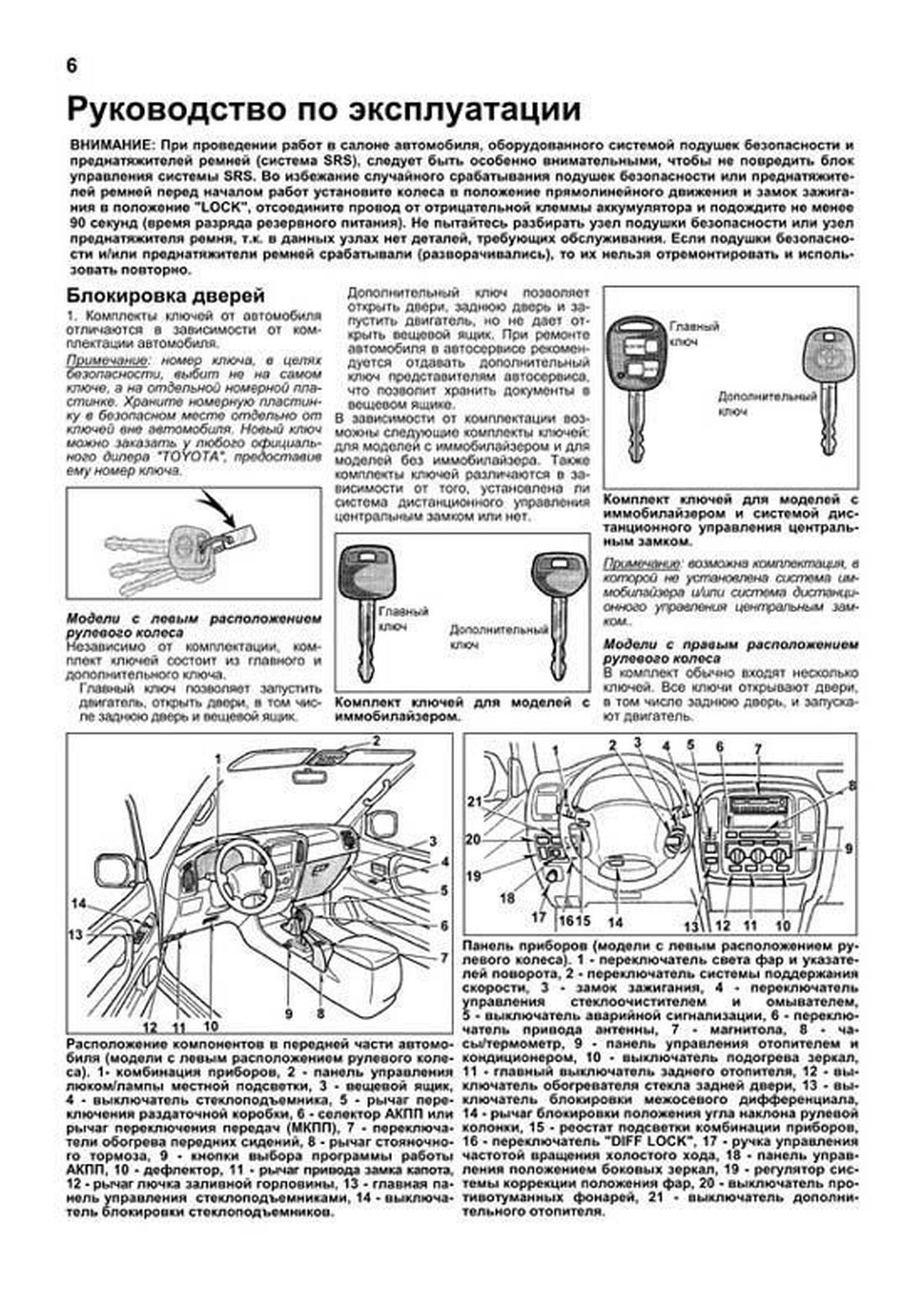 Книга: TOYOTA LAND CRUISER 100 / 105 (д) 1998-2007 г.в. в 2-х частях, рем., экспл., то, сер.ПРОФ. | Легион-Aвтодата