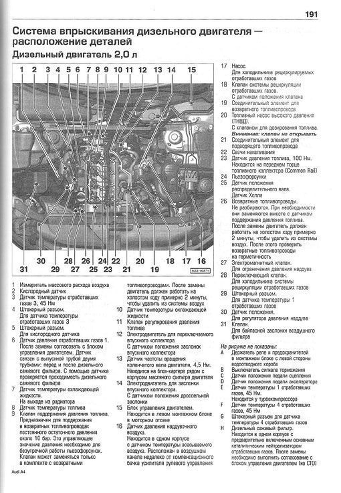 Книга: AUDI A4 (б , д) с 2007 г.в., рем., экспл., то | Алфамер Паблишинг