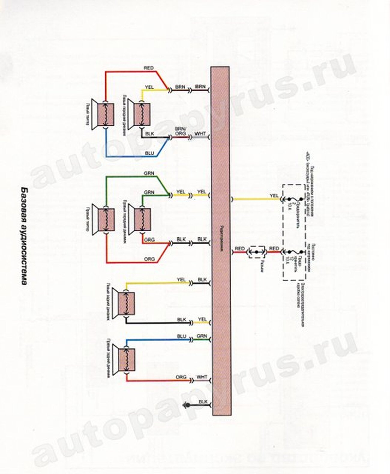 Книга: HYUNDAI SANTA FE  (б) 2001-2006 г.в., рем., экспл., то | Алфамер Паблишинг