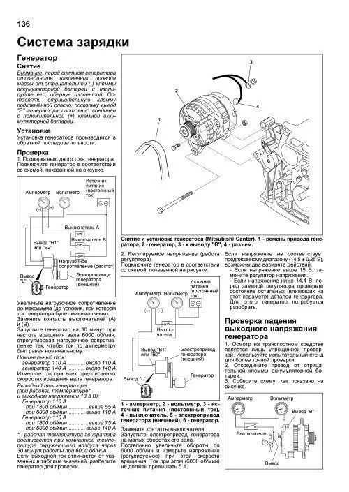 Купить книгу по ремонту и эксплуатации ВАЗ , i НИВА с 