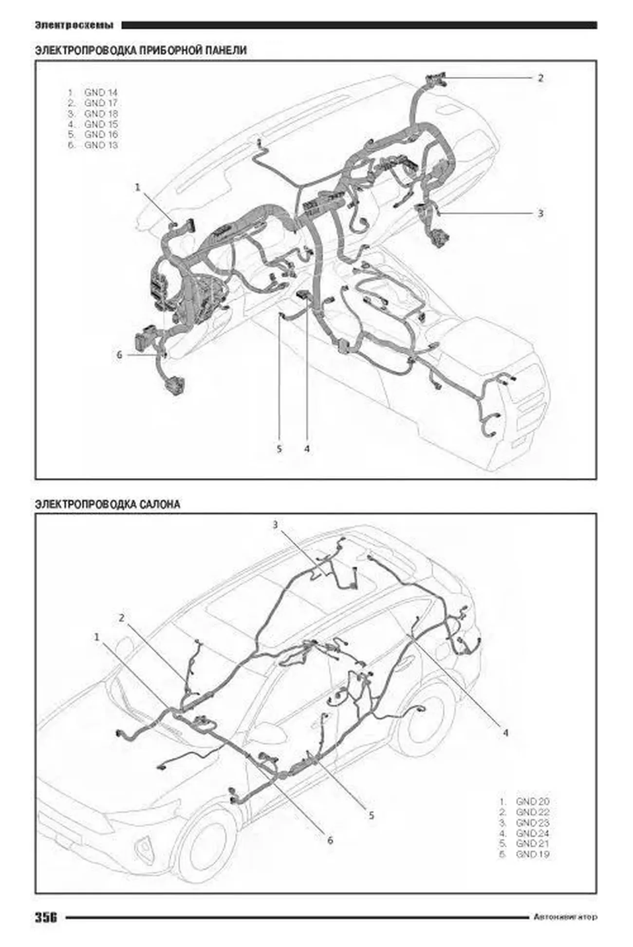 Комплект литературы по ремонту и обслуживанию Haval F7 / F7X c 2018 года выпуска