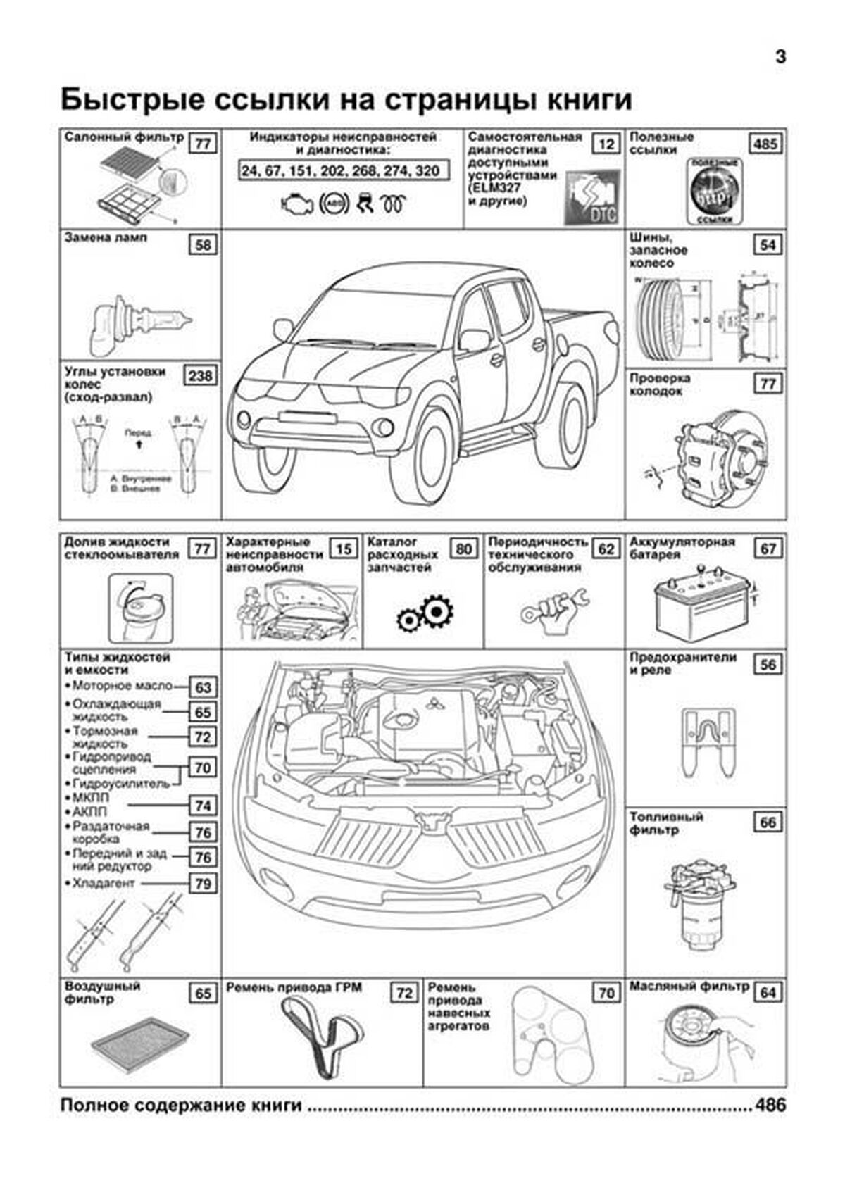 Запчасти Opel Mokka - купить б/у с разборки в Минске и Беларуси