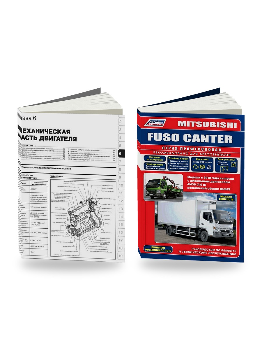 Комплект литературы по ремонту и обслуживанию Mitsubishi Fuso Canter