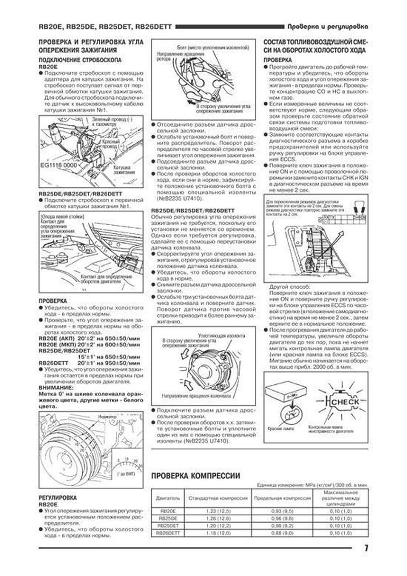 Книга: Ремонт бензиновых двигателей Nissan RB20E / RB25DE / RB25DET / RB26DETT | Автонавигатор