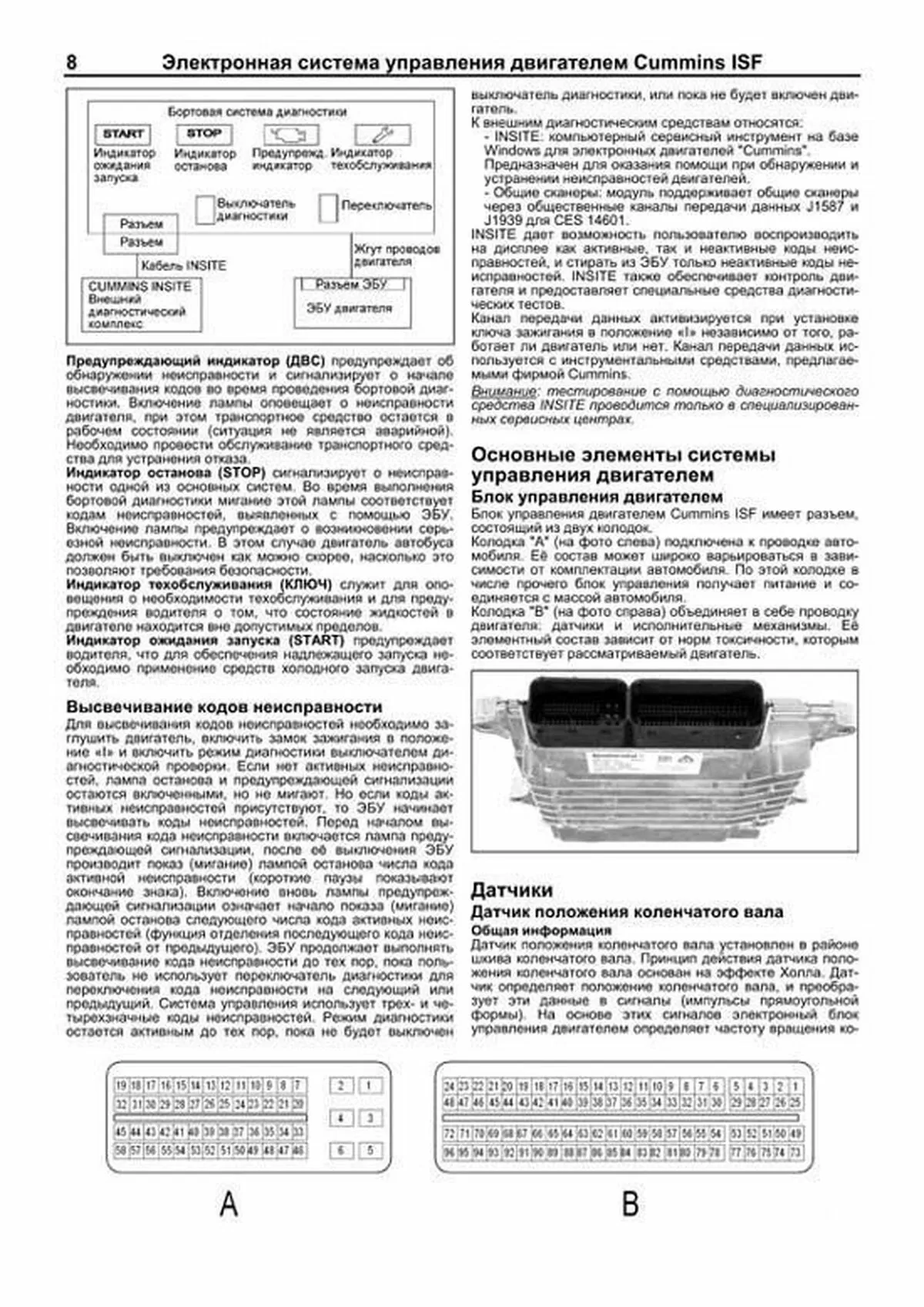 Комплект литературы по ремонту и обслуживанию Газон Next с двигателем ISF 3.8