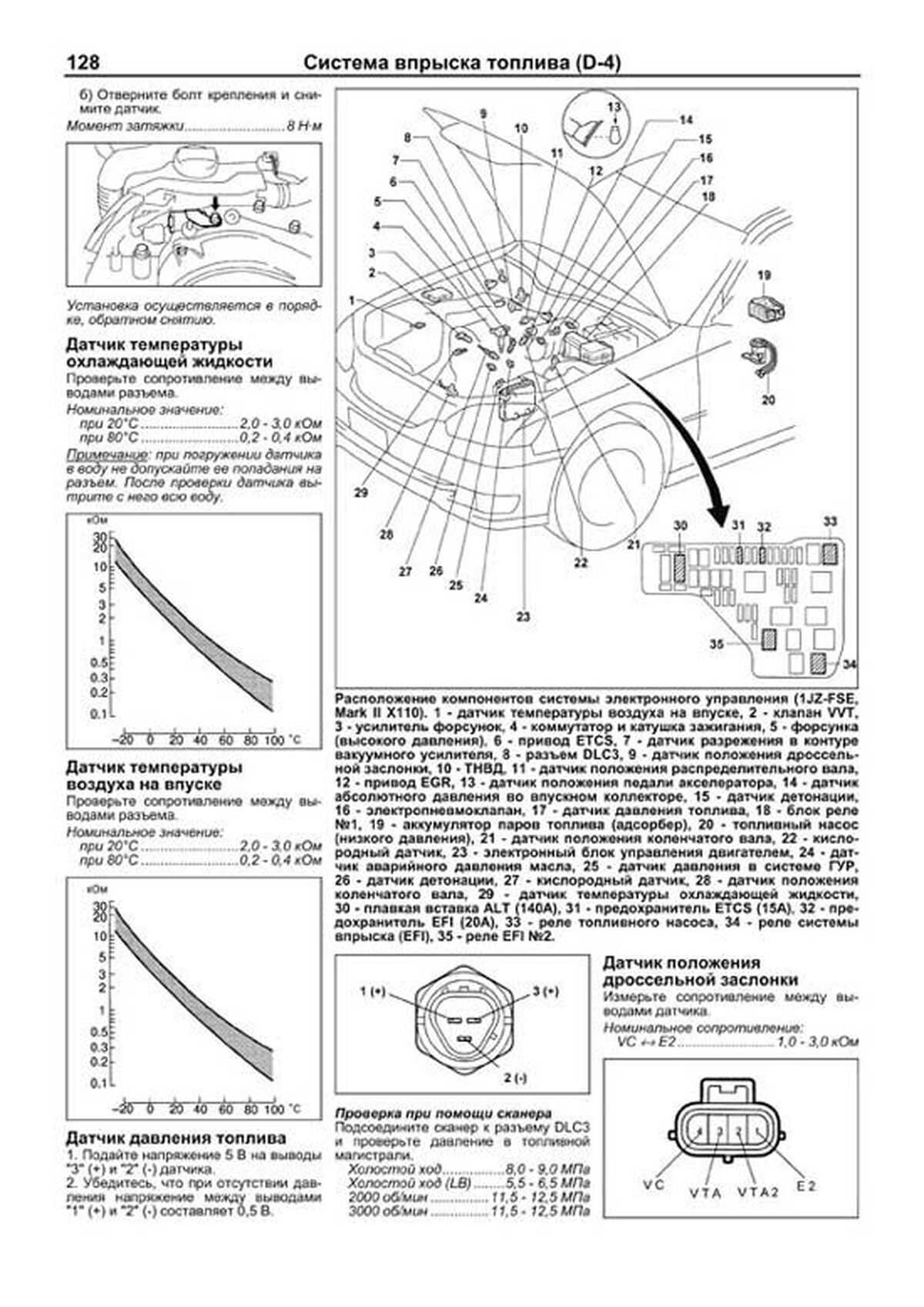 Книга: TOYOTA MARK II / MARK II BLIT / VEROSSA (б) 2000-2007 г.в., рем., экспл., то | Легион-Aвтодата