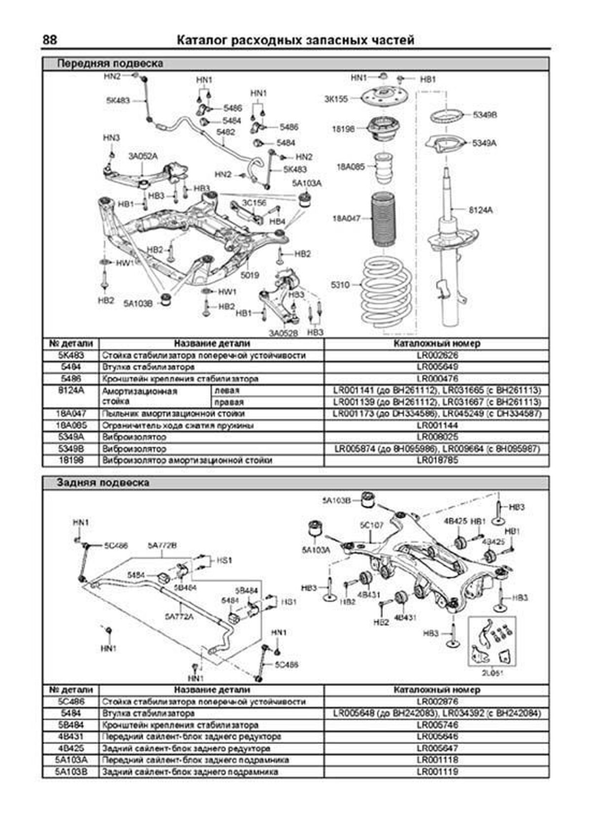 Книга: LAND ROVER FREELANDER II (б , д) с 2006 г.в. рем., экспл., то | Легион-Aвтодата