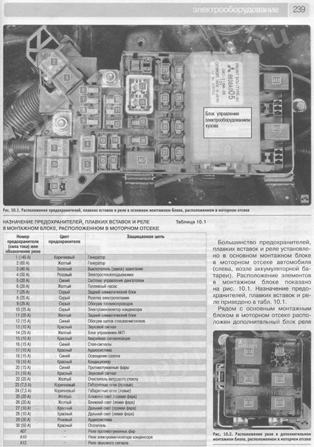 Книга: MITSUBISHI PAJERO IV (б , д) с 2006 г.в., рем, экспл, то., Ч/Б фото., сер. ШАР | Третий Рим