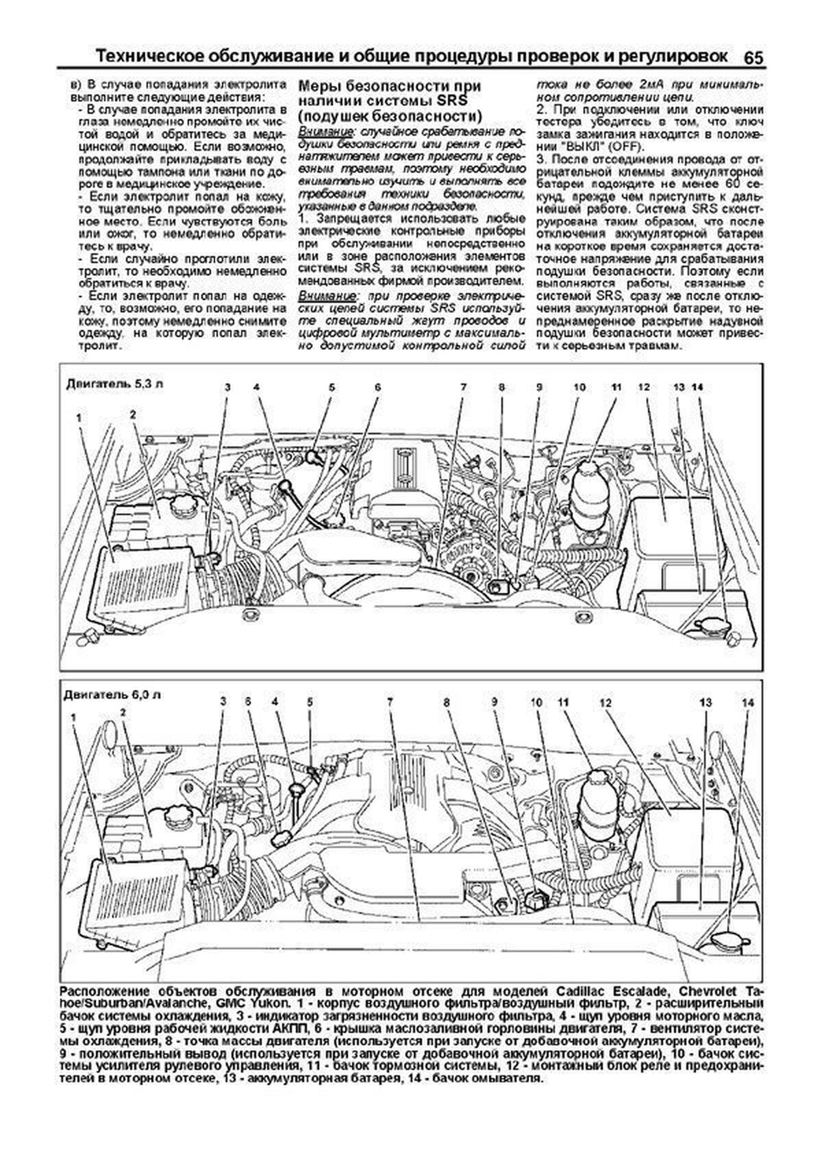 Книга: CHEVROLET TAHOE / SUBURBAN / AVALANCHE / GMC YUKON (GMT800 2000-2006 г.в.) / (GMT900 с 2006 г.в.), рем., экспл, то | Легион-Aвтодата