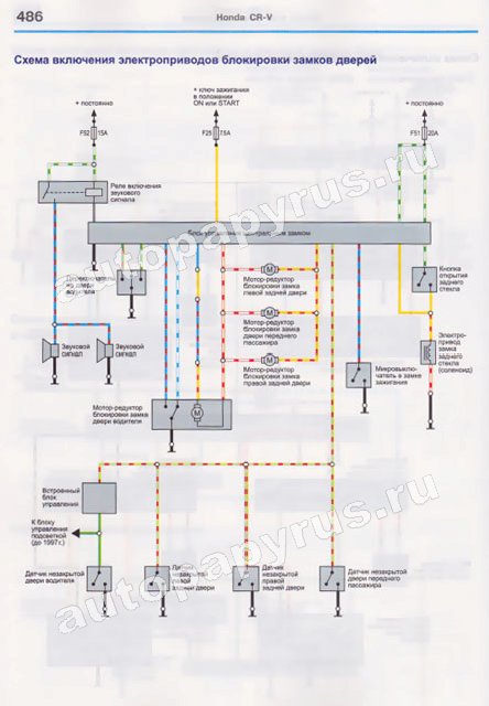 Книга: HONDA CR-V / ODYSSEY (б) с 1995 г.в., рем., экспл., то, ЦВЕТ. фото., сер. ЯРС | Мир Автокниг