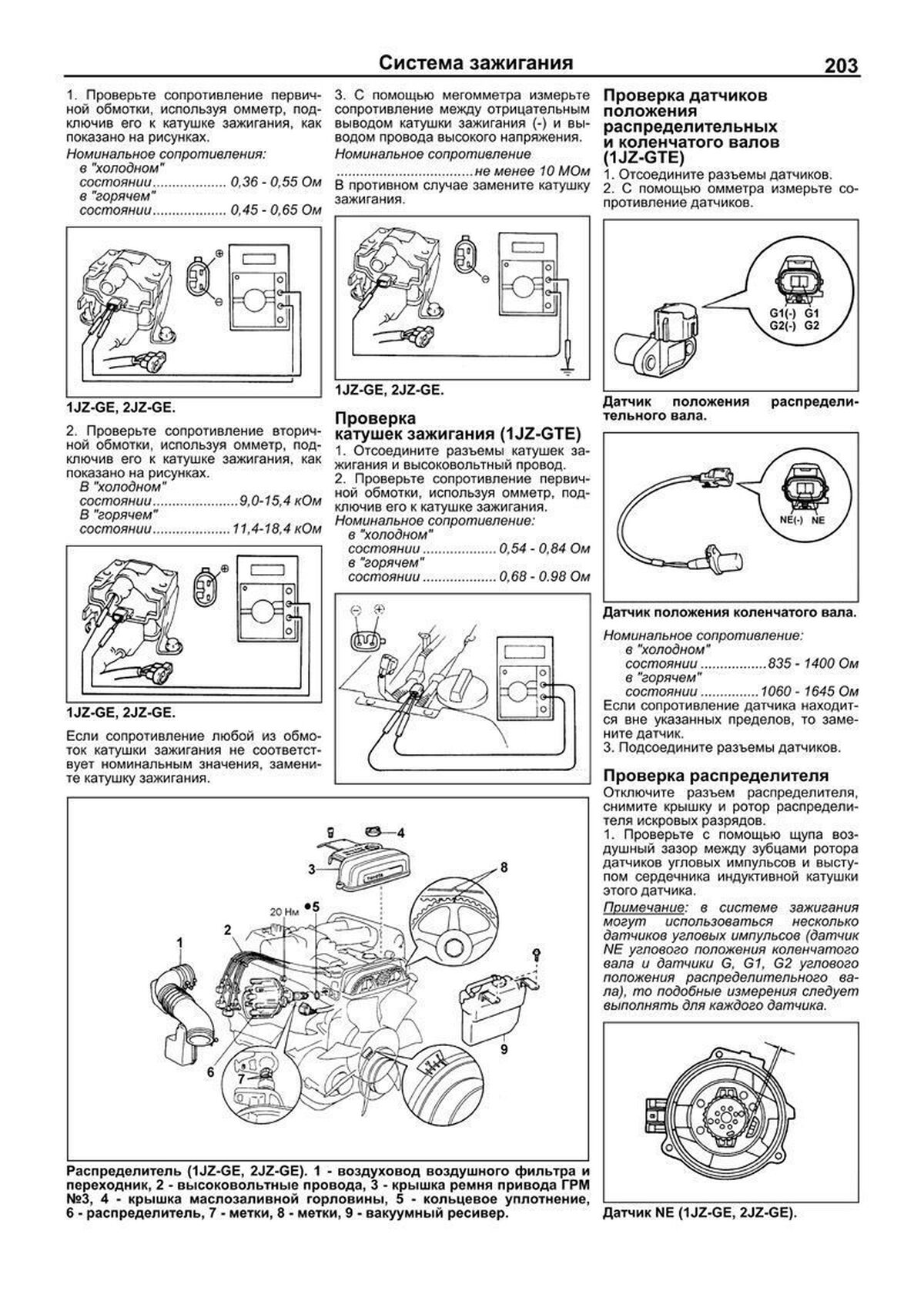 Книга: Двигатели TOYOTA 1JZ-GE / 1JZ-GTE / 1JZ-FSE (D-4) / 2JZ-GE / 2JZ-GTE рем., то | Легион-Aвтодата