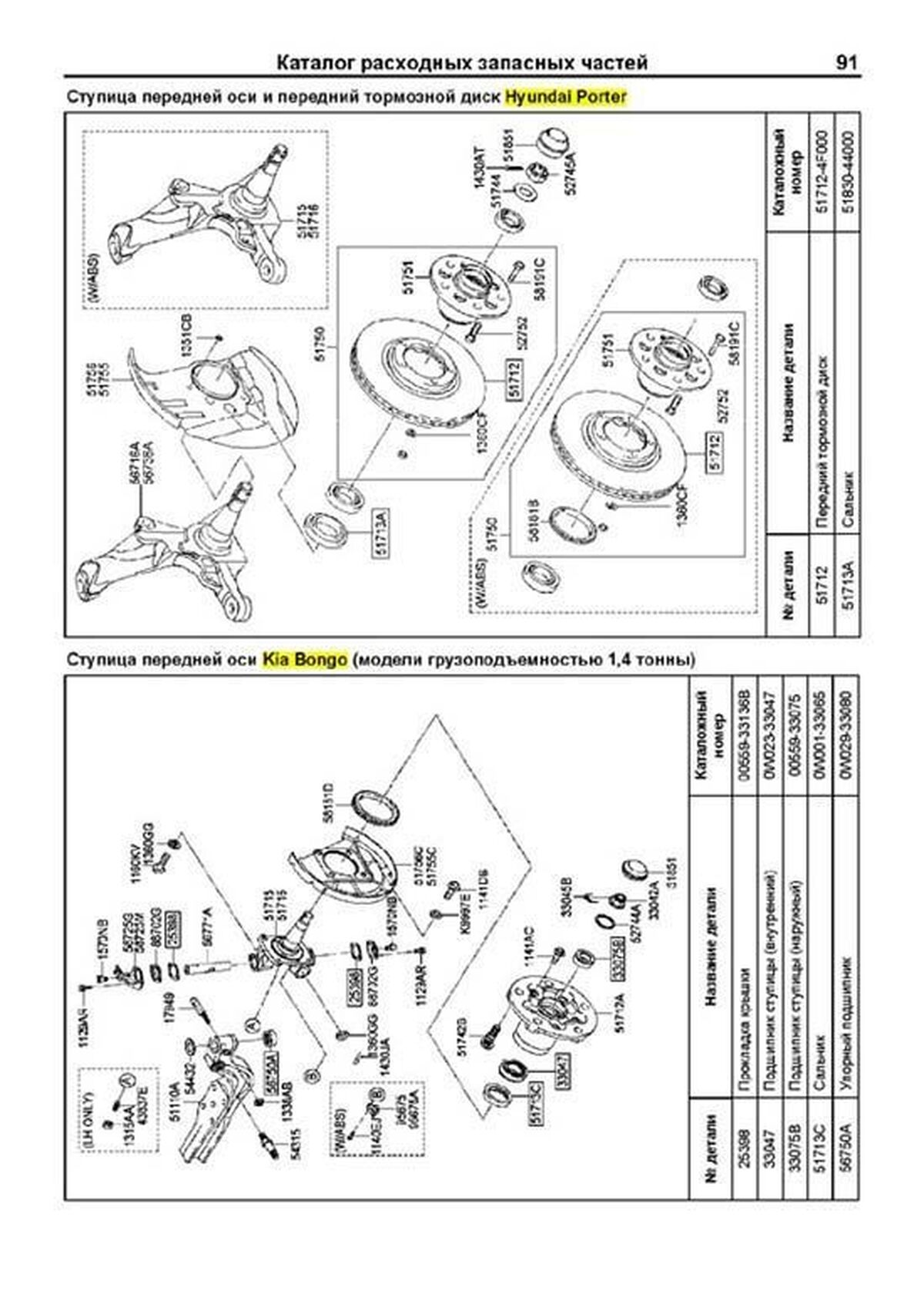 Книга: KIA BONGO III / HYUNDAI PORTER II (д) с 2012 г.в., рем., экспл., то, сер.ПРОФ. | Легион-Aвтодата