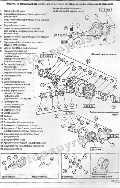 Книга: MITSUBISHI L200 (д) с 2007 г.в., рем., экспл., то | Автомастер