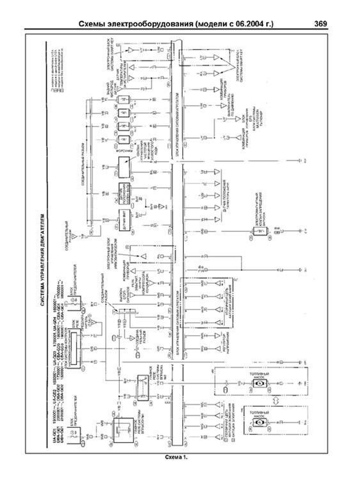 Книга: HONDA FIT / JAZZ (б) 2001-2007 г.в., рем., экспл., то, сер.ПРОФ. | Легион-Aвтодата